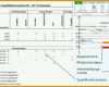 Empfohlen Zielvereinbarung Vorlage Excel Mitarbeiter formulare