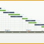 Erstaunlich Fice Timeline Projektplan Kostenlose Zeitleistenvorlagen