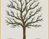 Erstaunlich Fingerabdruck Baum Vorlage &amp; andere Motive Kostenlos Zum