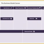 Erstaunlich Here’s A Beautiful Business Model Canvas Ppt Template [free]