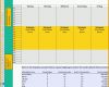Erstaunlich Schichtplan Excel Vorlage Kostenloser Download
