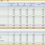 Erstaunlich Zinsen Berechnen Excel Vorlage Neu Rs Controlling System