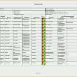 Exklusiv 8 Risikobeurteilung Vorlage Excel Ulyory Tippsvorlage In