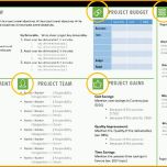 Exklusiv E Page Project Charter Ppt Template