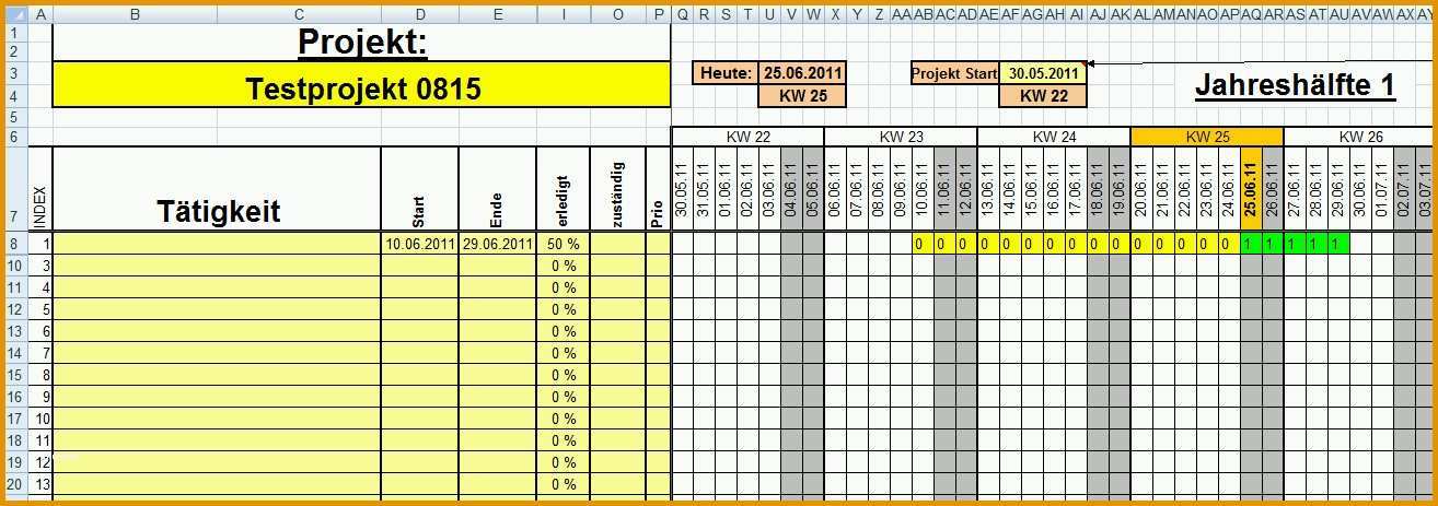 Exklusiv Tilgungsplan Erstellen Excel Vorlage – De Excel