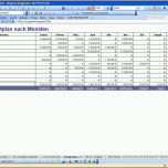 Fabelhaft Bud Planung Excel Vorlage Zum Download