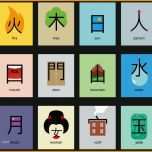 Fabelhaft Die Besten 25 Chinesische Zeichen Ideen Auf Pinterest