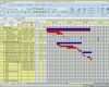 Fabelhaft Gantt Excel Vorlage Luxus Free Excel Gantt Chart Template