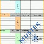 Fantastisch Haccp Checklisten Für Küchen Haccp Excel formular