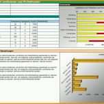 Fantastisch Mitarbeiterbeurteilung Vorlage Excel – De Excel