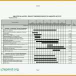 Fantastisch Monthly Health and Safety Report Template Printable