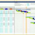 Fantastisch Tilgungsplan Erstellen Excel Vorlage – De Excel