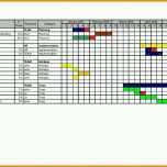 Faszinieren Excel Gantt Chart Vorlage – De Excel