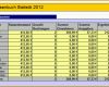 Faszinieren Excel Kassenbuch Download