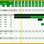 Faszinieren Excel Zeitplan Vorlage Der Beste Projektplan Excel