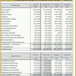 Faszinieren Handelskalkulation Excel Vorlage Zum Download