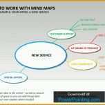 Faszinieren Powerpoint Mind Map