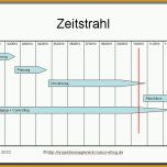 Faszinieren Projektmanagement24 Blog Zeitstrahl Für Präsentation