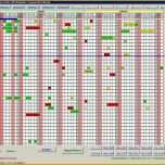 Faszinieren Wartungsplaner Excel Freeware Free Programs Utilities