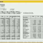 Großartig Bud Planung Excel Vorlage Süß [e Mail Marketing Plan