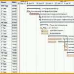 Großartig Gantt Diagramm Excel Vorlage Stunden Am Besten Download