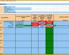 Größte Beschaffungen Im Projektmanagement Planen – Download