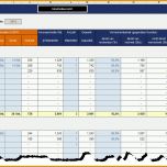 Größte Excel Stundenverrechnungssatz Vorlage Für