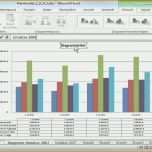 Größte Gantt Chart Excel Vorlage Free Gantt Chart Templates