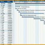 Größte Gantt Diagramm Excel Vorlage Wunderbar Архивы блогов