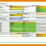 Größte Handbuch Excel Vorlage Nebenkosten Basis Nebenkosten