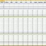 Größte Haushaltsbuch Excel Vorlage Best Spartipp Haushaltsbuch