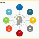 Größte Mind Map Framework Editable Powerpoint Templates