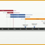 Hervorragen Fice Timeline Gantt Vorlagen Kostenloses Gantt Diagramm