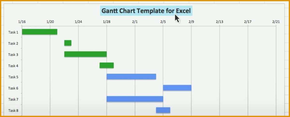 Atemberaubend Gantt Diagramm Excel Vorlage Frisches Elegant Gantt Hot