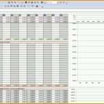 Hervorragen Haushaltsbuch Excel Vorlage Kostenlos 2014 – De Excel
