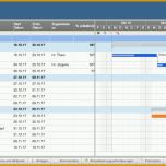 Hervorragen Kostenlose Excel Projektmanagement Vorlagen