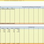 Hervorragen Rs Umsatz Und Absatzkalkulation Excel Vorlagen Shop