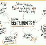 Hervorragen Sketchnoting – Jetzt Sketchnoting Lernen