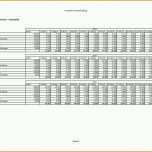 Hervorragen Vorlage Bilanz Excel Schön Finanzplan Vorlage Für