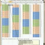 Hervorragend Heizkostenabrechnung Vorlage Excel – De Excel
