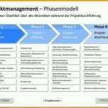 Hervorragend Powerpoint Präsentation Projektmanagement Vorlage Zum