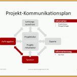 Hervorragend Projektmanagement24 Blog Kommunikationsplan Im Projekt