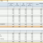 Hervorragend Rs Controlling System Excel Vorlagen Shop