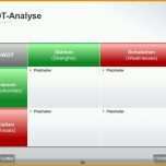 Hervorragend Swot Analyse Im Projektmanagement Mit Powerpoint Vorlage