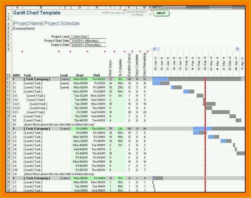 Ideal 10 Gantt Diagramm Excel Vorlage Kostenlos Vorlagen Und Muster 4341