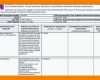 Ideal Bestandsliste Excel Vorlage Neu 10 Planung Excel Vorlage