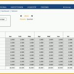 Ideal Excel Your Bud tool Für Planung Und Controlling