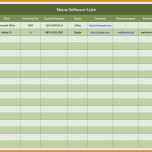 Ideal Kapazitätsplanung Excel Vorlage