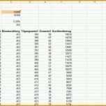 Ideal Kreditberechnung Mit Excel Download Chipzinsen Berechnen