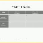 Ideal Projektmanagement24 Blog Swot Analyse Im
